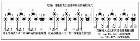 主接線(xiàn)端子接線(xiàn)說(shuō)明
