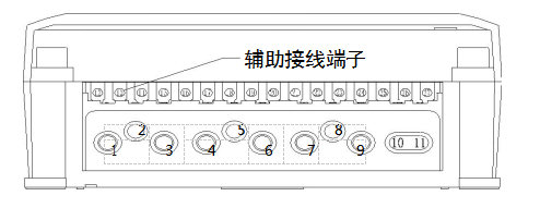 主接線(xiàn)端子