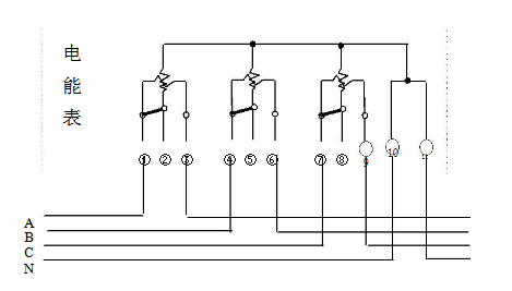 三相四線(xiàn)直接接入式電能表接線(xiàn)圖