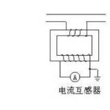 電流互感器是什么？有什么作用？