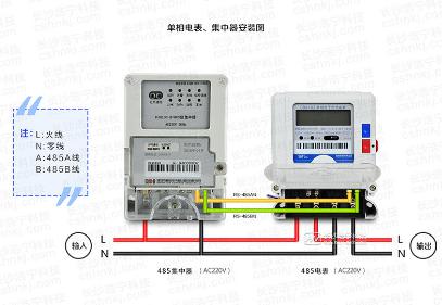 威勝電表DDZY102-Z單相載波電表、威勝單相電子式電表與威勝集中器接線時有哪些不同？