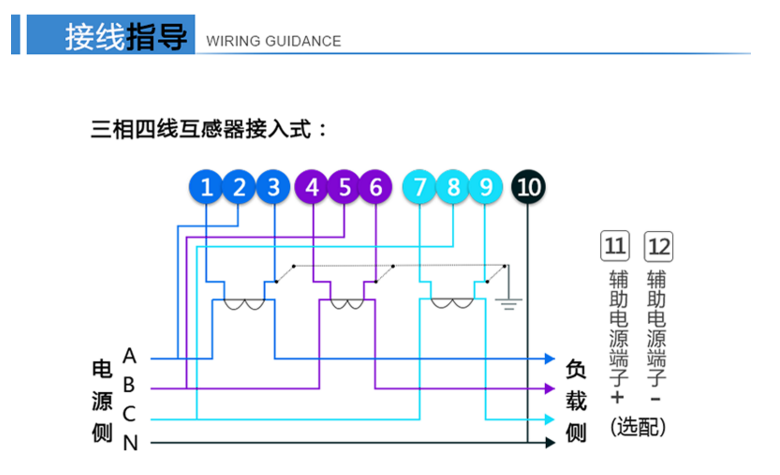江蘇林洋DTZY71-Z三相四線遠程費控智能電能表加互感器怎么接線？