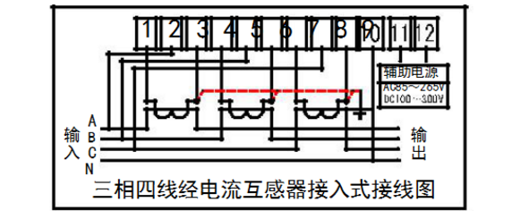江蘇林洋DTZY71-Z三相四線遠程費控智能電能表加互感器怎么接線？