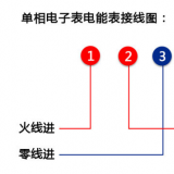 江蘇林洋DDZY71C-Z單相費控智能電能表怎么接線？
