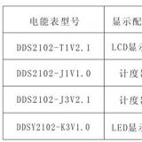 長沙威勝單相電表DDS102產(chǎn)品簡(jiǎn)介